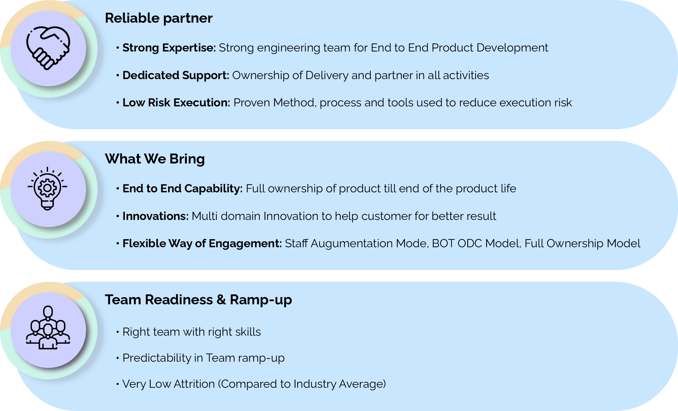 Product Engineering & Software Services | Microscaletech